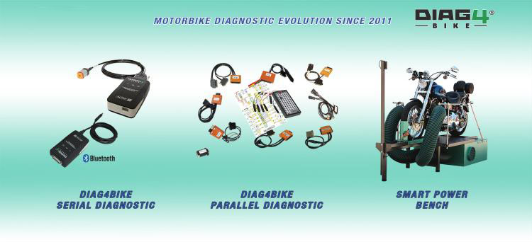 Development of Motorbike Diagnostics since 2011